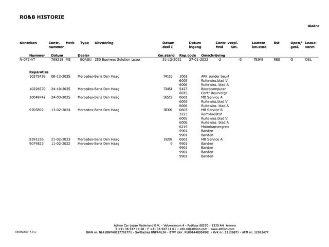 Mercedes-Benz EQA 250 Business Solution Luxury 67 kWh | Camera | Sfeerverlichting | NL-Auto |