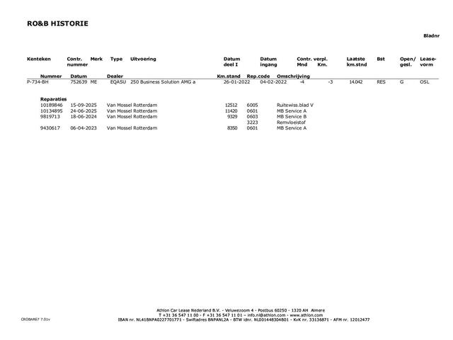 Mercedes-Benz EQA 250 Business Solution AMG 67 kWh | 14.000 KM | NL-Auto | Nieuwstaat |
