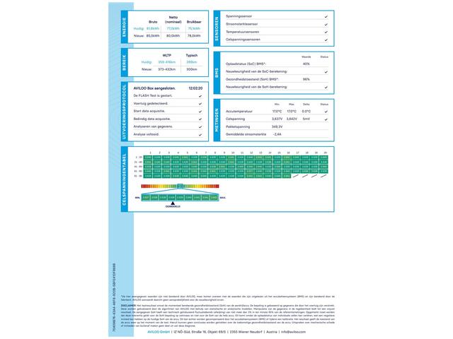 Mercedes-Benz EQC 400 4-MATIC BNS Solution AMG ACC 80kWh SOH 96%