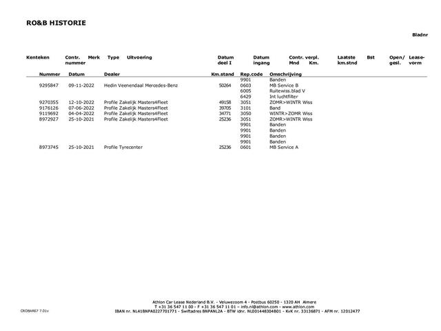 Mercedes-Benz Glc Coupé 300e 4MATIC Business Solution Luxury | Burmester Surround | Schuifdak | 360 Camera | Digital Cockpit | NL-Auto |
