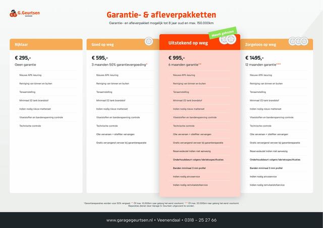 Mercedes-Benz SPRINTER 317CDI L2H1 Leder, Cruise Control, Navigatie, Camera, Bijrijdersbank, Led Koplampen,