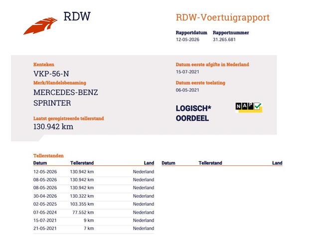 Mercedes-Benz SPRINTER 319 CDI 3.0 V6 Euro 6 Automaat L2H2 - 3,5t KG Trekhaak - MBUX - LED