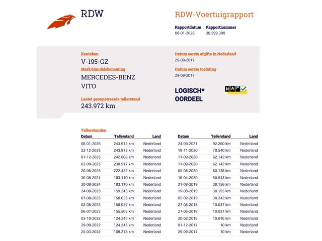 Mercedes-Benz VITO 111 CDI Euro 6 Lang L2 DC 5 Pers. - Trekhaak - Dealer Onderhouden