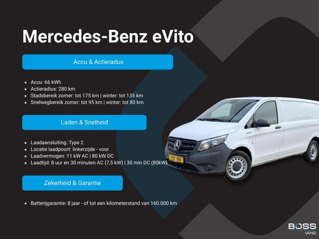 Mercedes-Benz VITO eVito 112 66kWh 280km WLTP 94.7% (SOH) 80kW Snelladen LED L2H1 Climate Control Cruise Control Carplay Camera Stoelverwarming