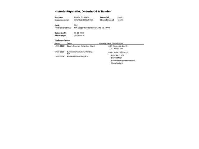 Mini COOPER Mini 1.5 Camden Edition 1e-Eig. & Dealer-Onderh. BOVAG-Garantie. NL-Auto.