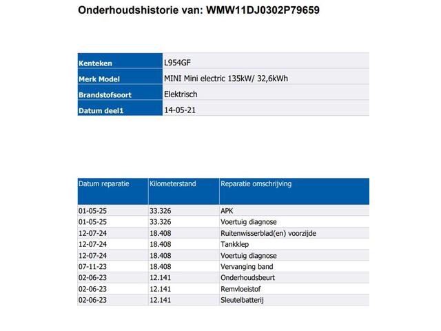 Mini Electric Mini MINI Yours 135KW / 33 kWh Comfort plus / Driving Ass./ Leder / Navigatie / Pdc+Camera / Harman Kardon / 100% Elektrisch, 100% Stijlvol