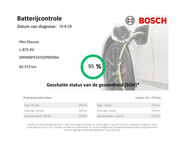 Mini MINI Charged 33 KWH - Navi, Clima, Cruise, SOH 95% GERESERVEERD