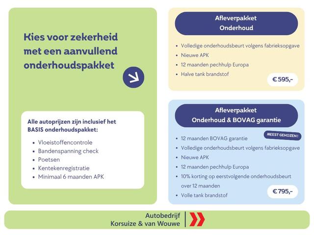 Mitsubishi ECLIPSE Cross 2.4 PHEV Business Executive