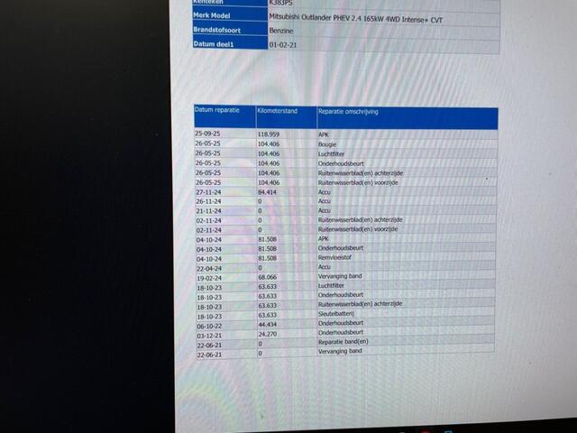 Mitsubishi OUTLANDER 2.4 PHEV Intense+ - Carplay, Dakraam, Cruise, Camera, Stoelverw. Half Leer