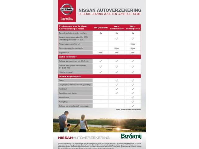 Nissan MICRA 1.0 IG-T N-Sport | NAVIGATIE | BOSE | LEDER/ALCANTARA |