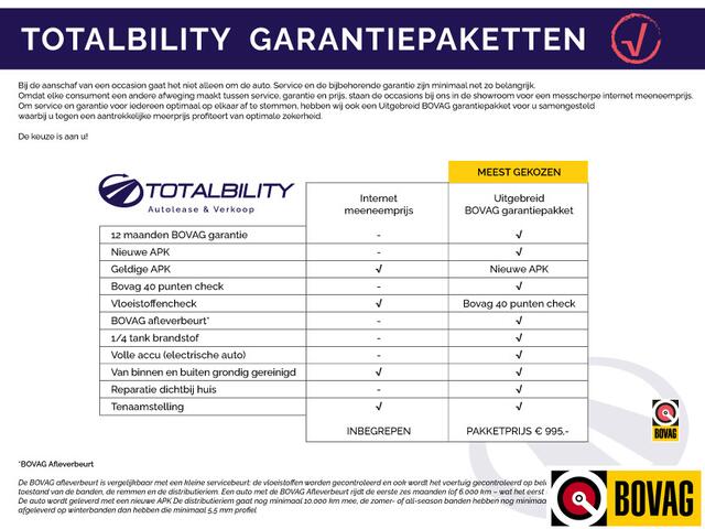 Nissan QASHQAI 1.3 DIG-T Business Edition 160 PK | Cruise | Stoelverw. | Navigatie | Lande assist | DAB, Climate control