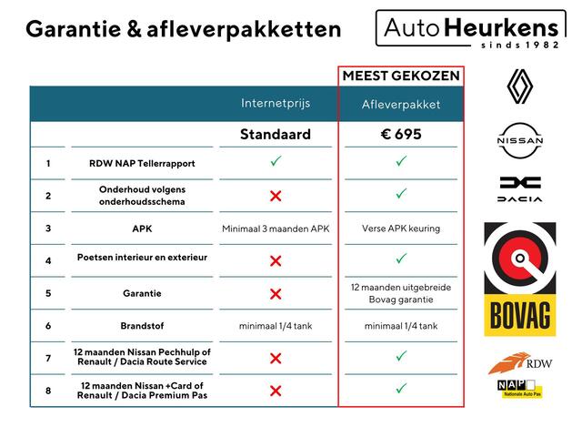 Nissan QASHQAI DIG-T 140 MT Tekna | AUTOMAAT | PANORAMADAK | STOELVERWARMING | VERWARMDE VOORRUIT |