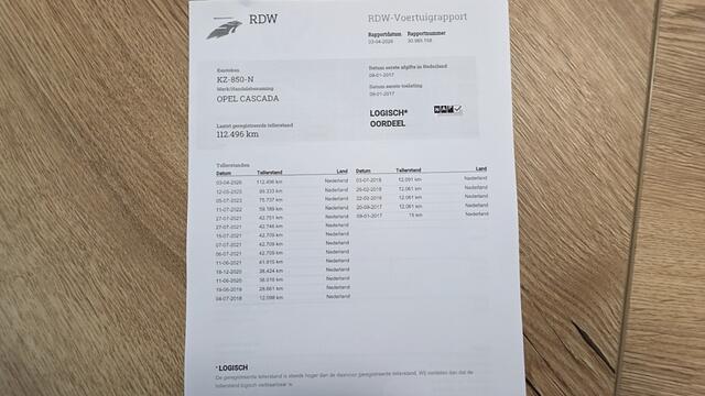 Opel CASCADA 1.4T Innovation Cabriolet