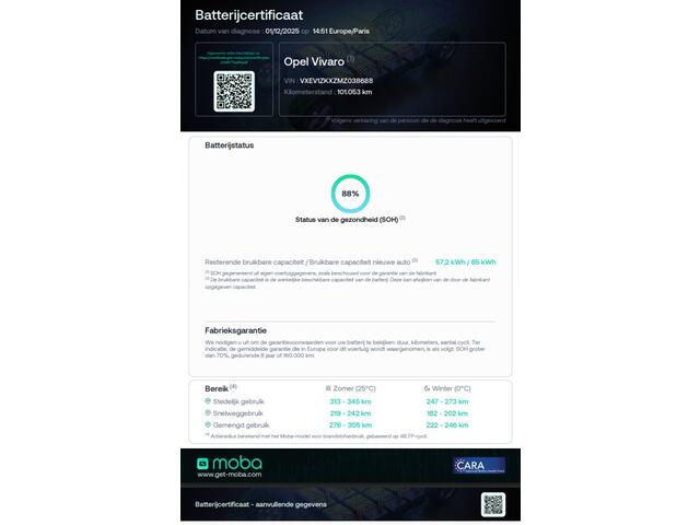 Opel VIVARO Vivaro-e L2H1 Edition 75 kWh 100% Electrisch WLTP Range 315km SOH 88% 05-2021