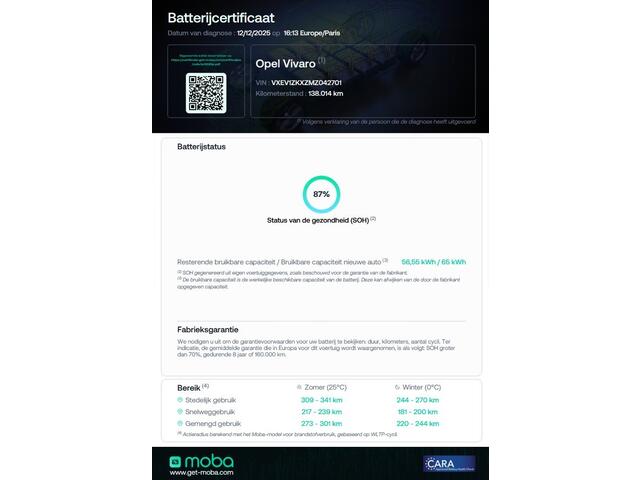 Opel VIVARO Vivaro-e L2H1 Edition 75 kWh 100% Elektrisch WLTP Range 315km SOH 87% 05-2021