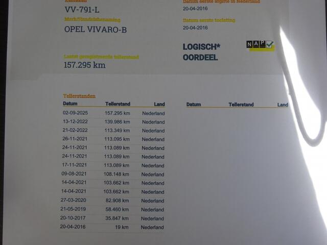 Opel VIVARO 1.6 CDTI L2H1 DCEdEc