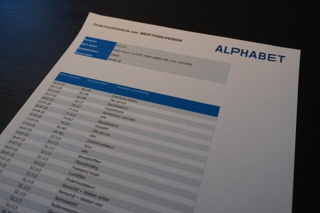 Opel VIVARO 1.6 CDTI EURO 6 - Airco - Cruise - Camera - ¤ 11.950,- Excl.