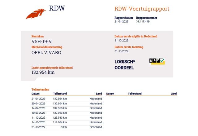Opel VIVARO 2.0CDTI 145PK Autom. L2H1 Trekhaak Apple Carplay Android Auto Airco Cruise Control Navi* Pdc Edition Euro 6 Schuifdeur Wandbetimmering Regen-Lichtsensor 2.500KG Trekgewicht 1e Eigenaar Origineel Nederlandse Bus
