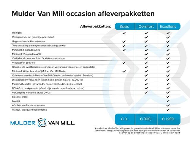 Peugeot 3008 e-3008 GT Avantage 210 73 kWh