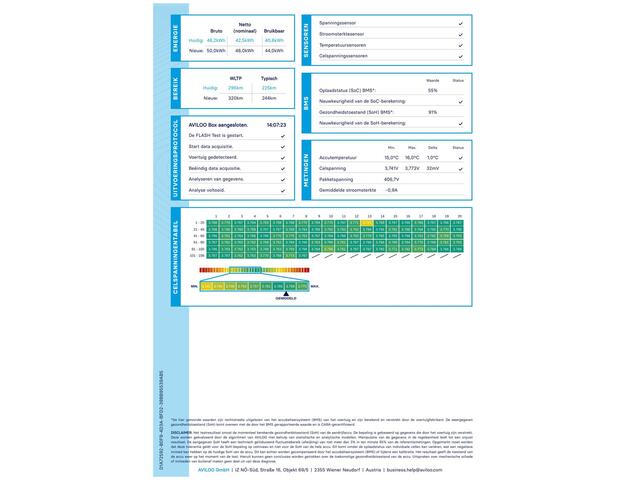 Peugeot e-2008 EV GT Pack 50kWh SOH 92% Panorama