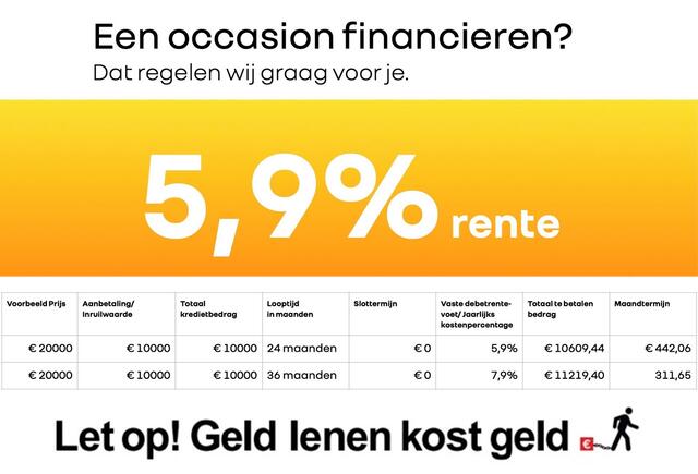 Renault CLIO 0.9 TCe Limited | afneembare trekhaak | parkeersensoren achter | LM Velgen | | incl. Bovag rijklaarpakket met 12 maanden garantie