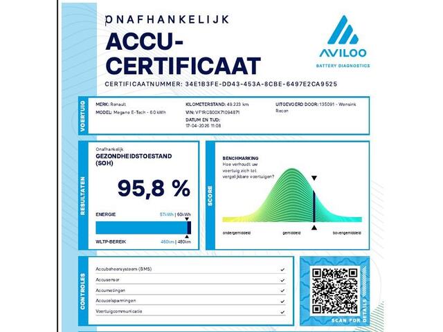 Renault MEGANE E-Tech EV60 Optimum Charge Techno | SOH 95% | Trekhaak | Groot Navigatie | 360 Camera | DAB | Apple CarPlay/ Android Auto | Stoel en stuurverwarming | Adaptieve Cruise Control | Dodehoek detectie |