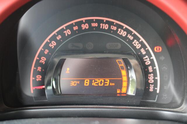 Renault TWINGO 1.0 SCe Collection