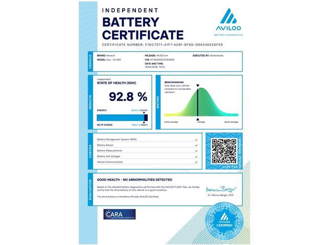 Renault ZOE R135 52kWh ICONIC/ PDC V+A/ CAMERA/ BLIND SPOT/ KOOPACCU/ SOH 93%