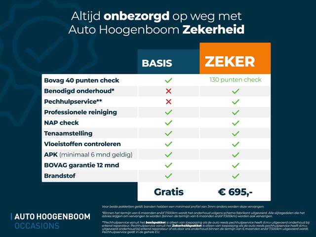 Seat ATECA 1.5 TSI Style Business Intense | Trekhaak | Achteruitrijcamera | Parkeerasisstent | Navigatie | Cruise control | Full LED verlichting |