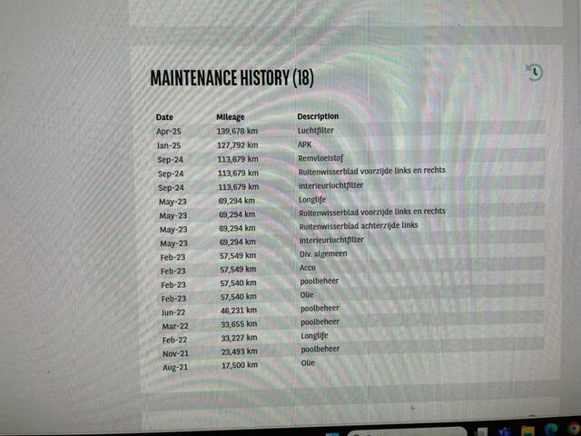 Seat ATECA 1.5 TSI Style Business Intense - Carplay, Navi, Cruise, Clima