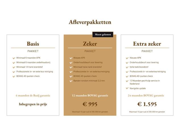 Seat IBIZA 1.0 EcoTSI FR Business Connect | Automaat | Camera | Stoelverwarming