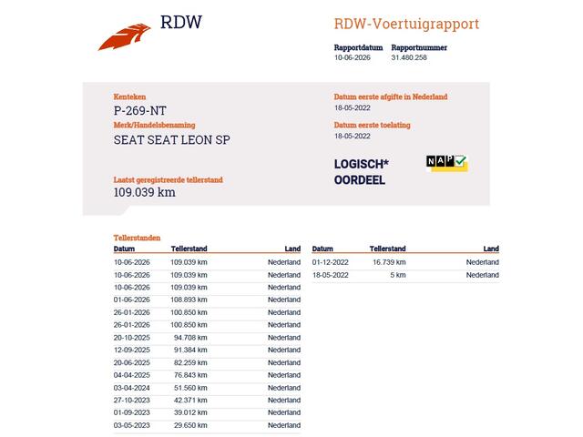Seat LEON Sportstourer 1.5TSI 131PK Adap.Cruise Trekhaak 3-Zone Ecc Camera Navi Apple Carplay Android Auto Pdc Style Business Intense Lmv Led Bluetooth Keyless Isofix 1.400KG Trekgewicht Rijstrooksensor 1e Eigenaar Dealeronderhouden Origineel Nederlandse Auto