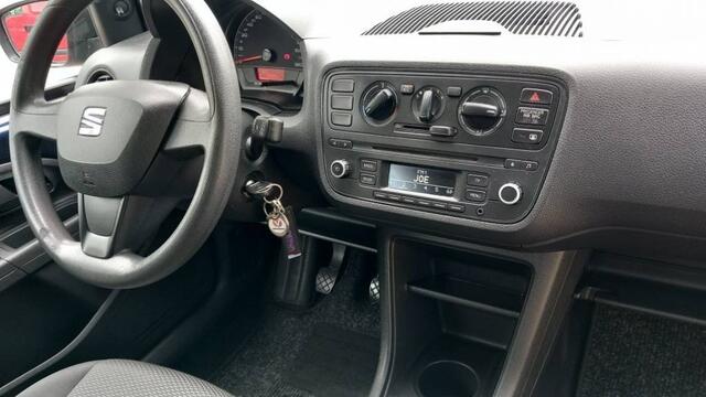 Seat MII 1.0 Reference