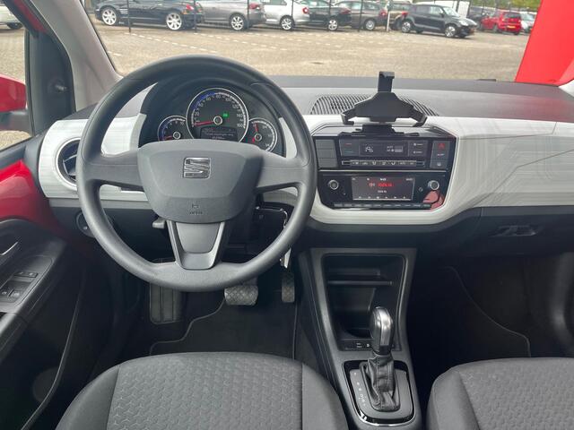 Seat MII Electric electric