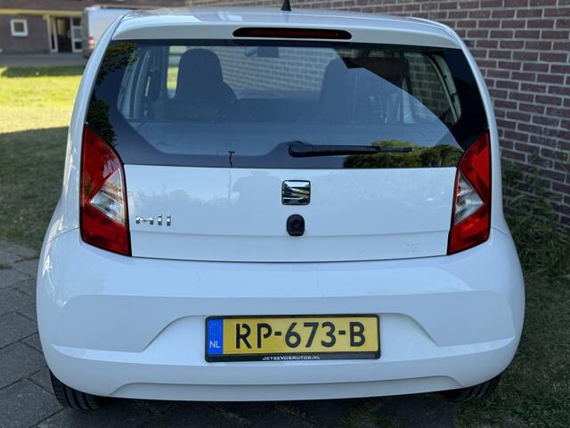 Seat MII 1.0 Reference