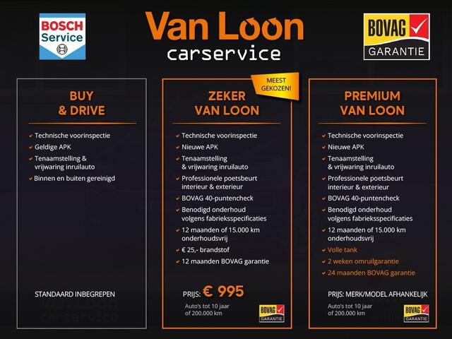 Seat MII Electric Plus/Climate control/Stoelverwarming/Voorruitverwarming/Park sen