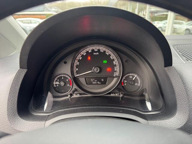 Skoda CITIGO 1.0 Greentech Ambition