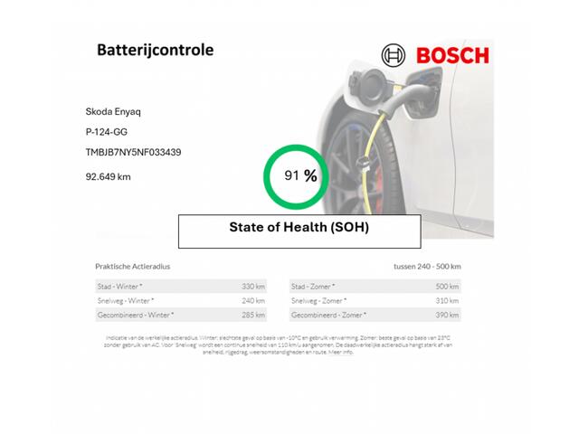 Skoda Enyaq IV 60 - Panorama, Carplay, Stoelverwaming, Leer, Cruise, SOH 91%