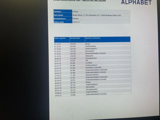 Skoda Karoq 1.5 TSI ACT Business Edition Automaat - Carplay, Navi, Cruise, Clima, Stoelverw.