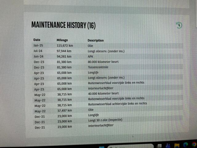 Skoda Kodiaq 1.5 TSI Ambition Automaat - Carplay, Navi, Cruise