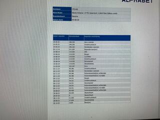 skoda-octavia-combi-1.5-tsi-first-e