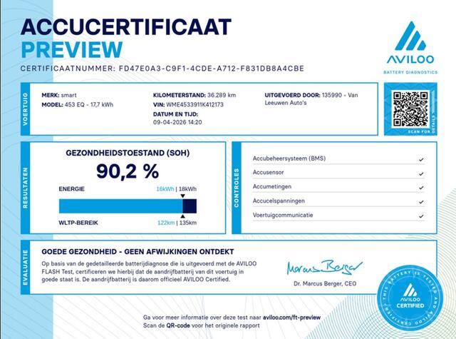 Smart FORTWO EQ Comfort 18 kWh | SOH 90,2% | Nieuwe APK | Cruise | Pano