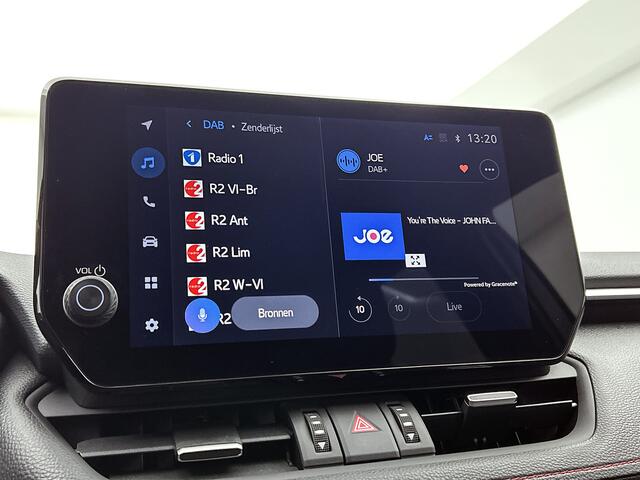 Suzuki Across 2.5 Plug-in Hybrid Style | NL dealeronderhouden | Trekhaak |