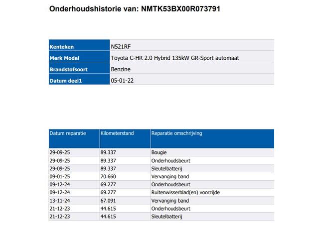 Toyota C-HR 2.0 Hybrid GR-Sport / Pdc+Camera / Airco-ecc./ Navigatie / Xenon / 1/2 Leder / Radio multimedia