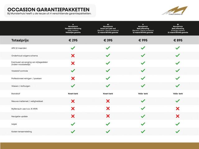 Toyota YARIS 1.5 Hybrid Business Plus Camera - Apple carplay & Android auto - Navi
