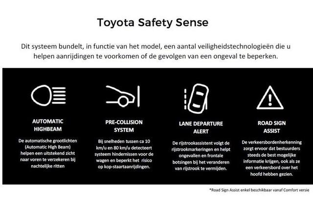 Toyota YARIS 1.5 Hybrid Active, Parkeersensoren voor en achter!