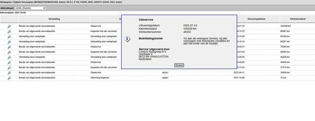 Volkswagen Arteon Shooting Brake 1.4 TSI eHybrid R-Line | PANO | TREKHAAK |
