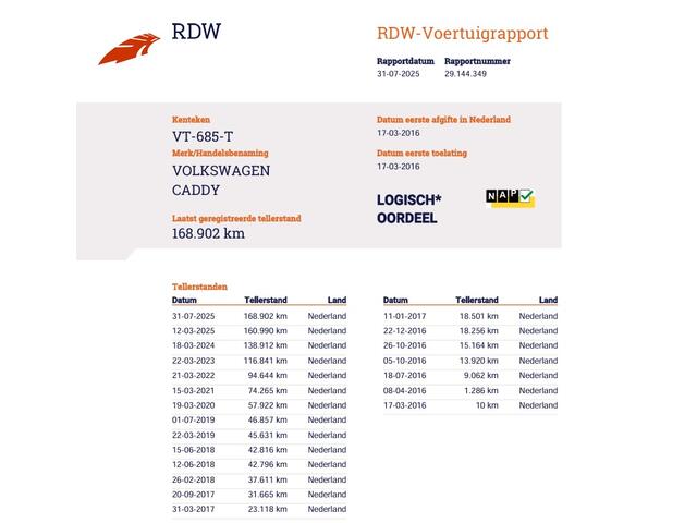 Volkswagen CADDY 2.0 TDI 75pk Euro 6 - Airco - LM velgen