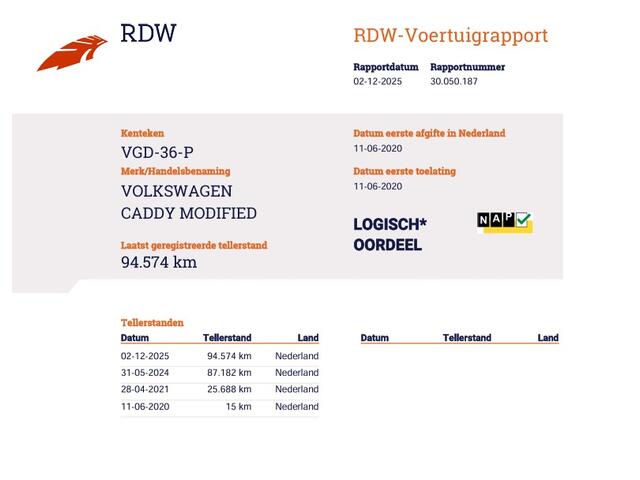 Volkswagen CADDY 1.4 TSI 130 pk Benzine - DSG Automaat - Euro 6 - Navi - Cruise - Airco