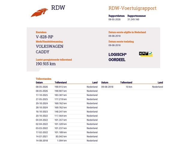 Volkswagen CADDY 2.0TDI L1H1 Trekhaak Airco Bluetooth Lmv BMT Business Wandbetimmering Schuifdeur Origineel Nederlandse Caddy